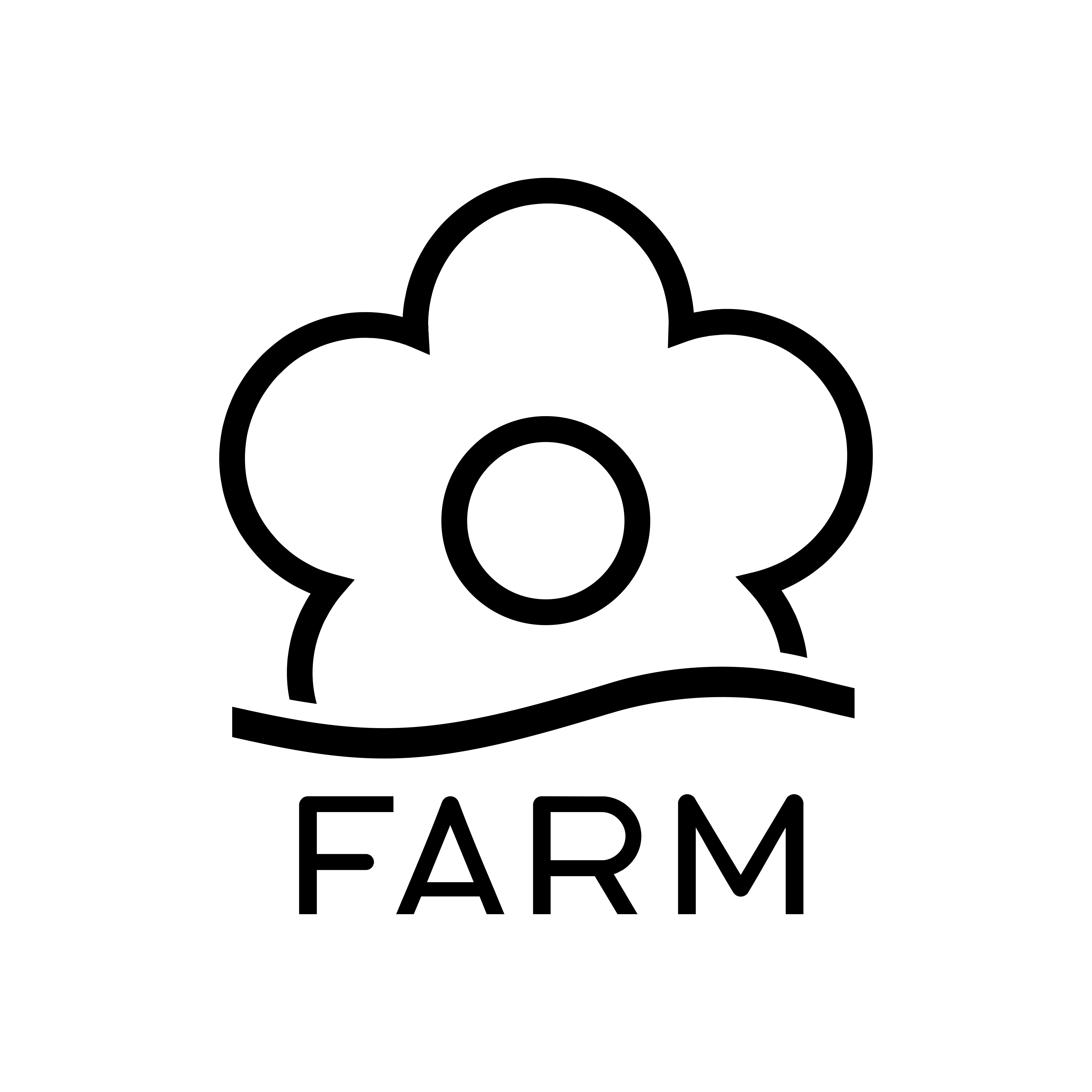 Farm Rio Logo
